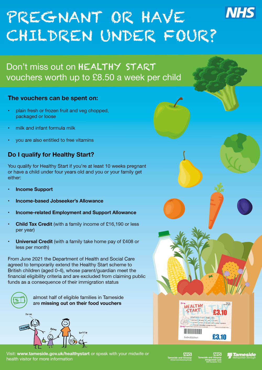 Healthy Start Scheme