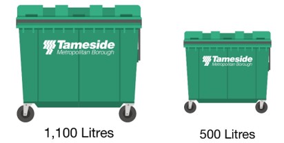 Trade Bin Sizes