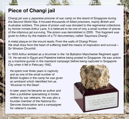 Changi Jail