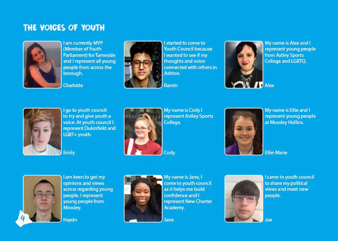Voices of Youth